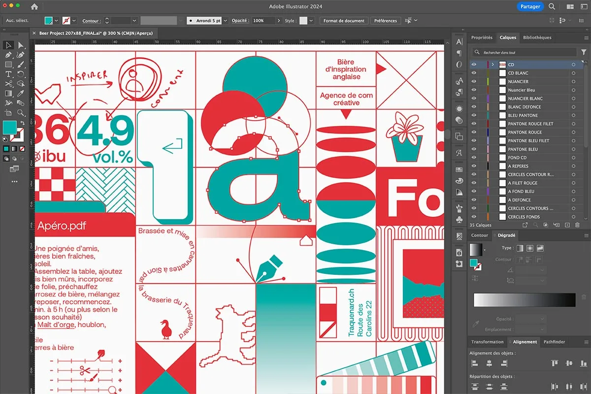 Forme LAB
